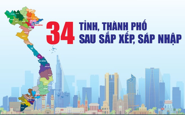 Bảng xếp hạng kinh tế của 34 tỉnh thành phố sau sát nhập